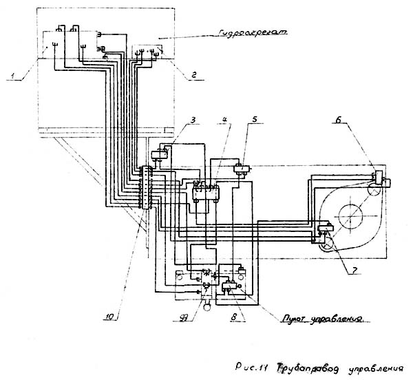 Схема гідравлічна пакетировочного пресса БА-1330